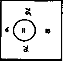 Manufacture Of Varnishes 10089