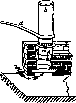 Manufacture Of Varnishes 10090