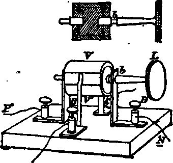 Commutator 30068