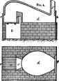 Furnaces For Melting Alloys 3005