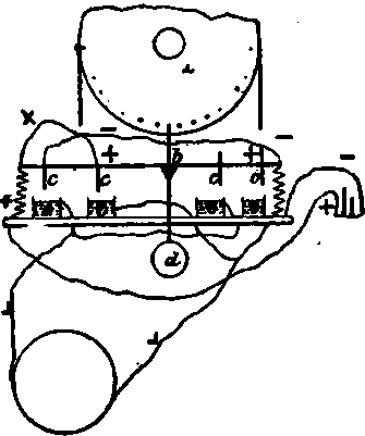 Tell Tales For Cisterns 30019