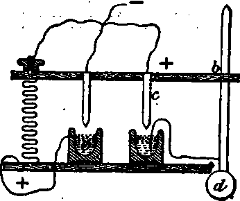 Tell Tales For Cisterns 30020