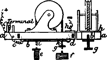 Tell Tales For Cisterns 30024