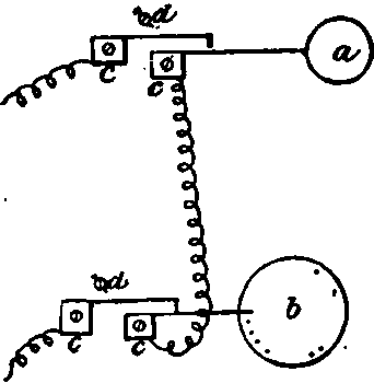 Time Signals 30028