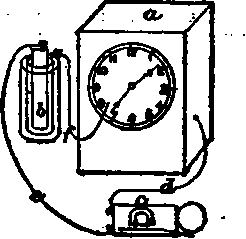 Time Signals 30029
