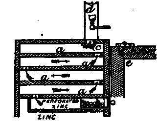 Air Ovens 40086