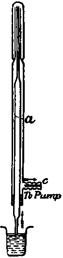 Desiccating Part 2 40089