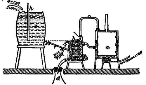 Desiccating with Water Ovens 40095