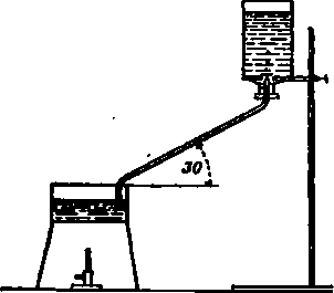 Desiccating with Water Ovens 40098