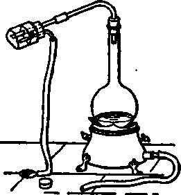 Distilling Part 3 400103