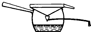 Distilling Part 3 400107