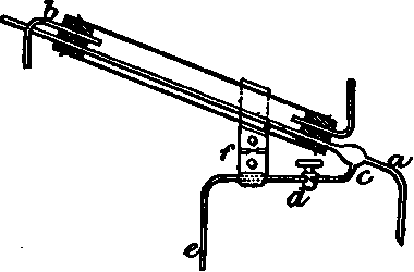 Distilling Part 5 400114