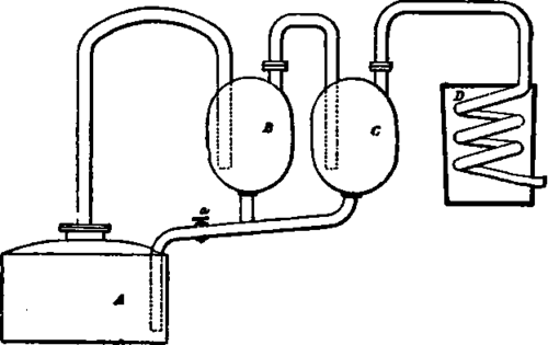 Distilling Spirit Part 2 400124