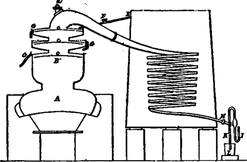 Distilling Spirit Part 3 400125