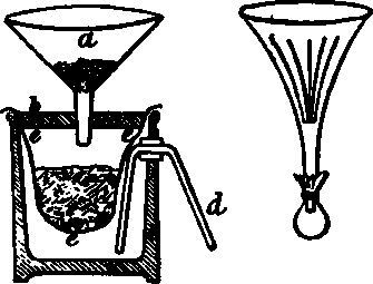 Emulsifying Part 4 400133