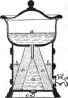 Filtering Filtering Water Part 3 400169