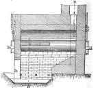 Gunner's rust proofing furnace.