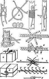 Knots and splices.