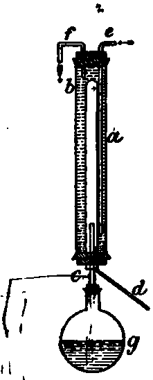 Llebig condenser.