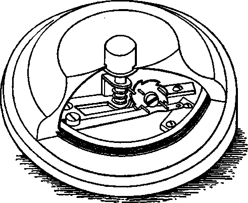 Salomon's commutator.