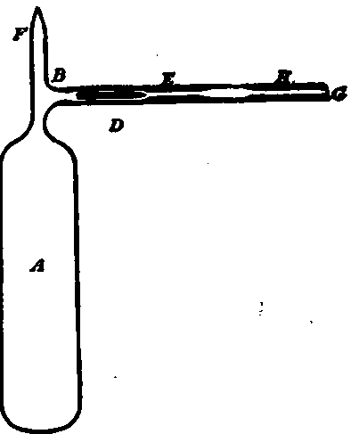 Sealing glass tubes.