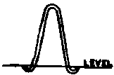 Siphon Arrangements 500169