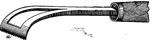 The Tools 500191