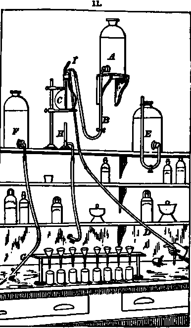 Wash bottle.