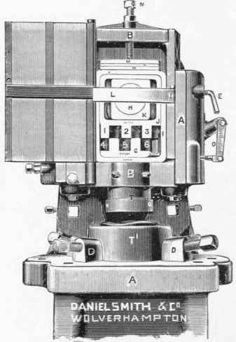 Double Ended Presses 197