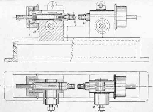 Interchangeable Machine Parts 275