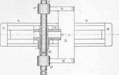 Interchangeable Machine Parts 279