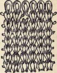 How Cloth Is Made Woven And Knitted 186