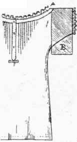 DIAGRAM SHOWING HOW TO MEND A CHEMISE SLEEVE