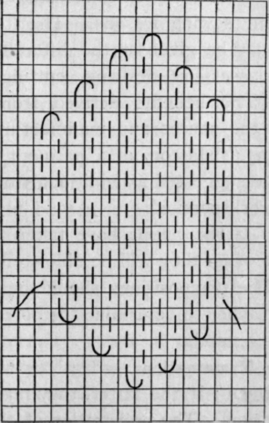 Fig. 120.