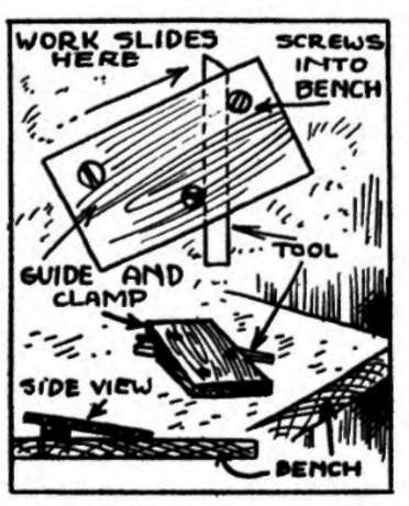 Device For Cutting