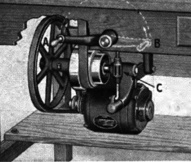 Screw Cutting Lathes