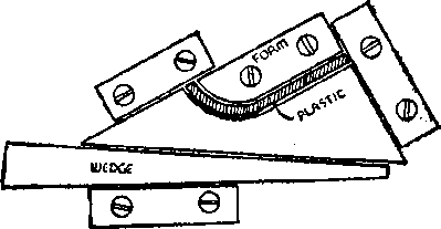 Typical Bench Jig  For Bending Plastics