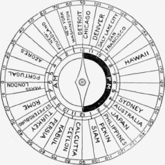 A Time Chart for Telling the Hour of the Day at Any Place on the Globe