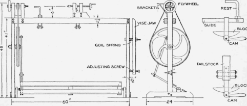 Detail of the Plain Lathe, Showing the Constiuction of the Clamp Devices for the Tailstock and Rest Slide, and the Manner of Attaching a Vise Jaw on the End of the Lathe Bed