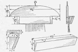 Details of Hangers