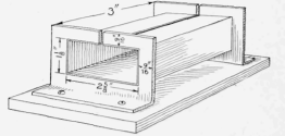 Dimensioned Parts for the Construction of the Core over Which the Insulated Wire is Wound