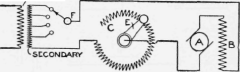 Fig.2 Primary Diagram of a Small Motor Where a Rheostat and Switch Are in the Line