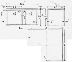 The Box with Doors on One Side and the Top, and the False Die Pattern