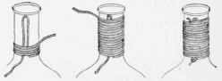 The Ends of the Cord are Held Tightly and the Winding Protects the Hands