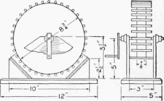 The Entire Length of Film is Placed on the Wheel Where It is Run through the Developer