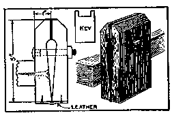 Details Of A Home Made Bench Vise