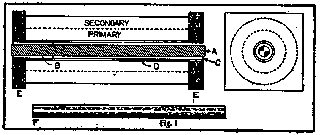 How To Make An Induction Coil 256
