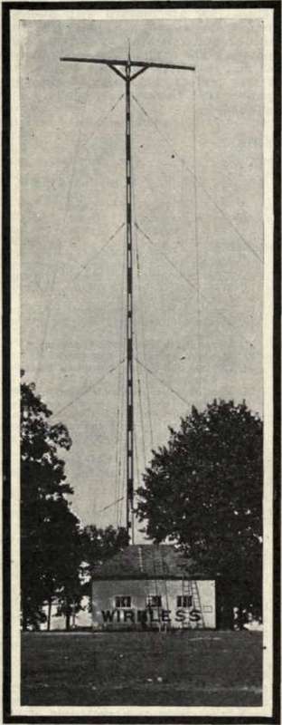 A Typical Wireless Telegraph Station.