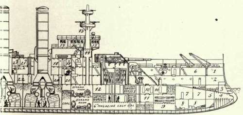 Ern Battleship.