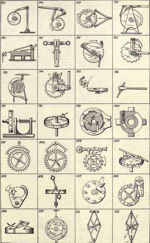 Escapements 253